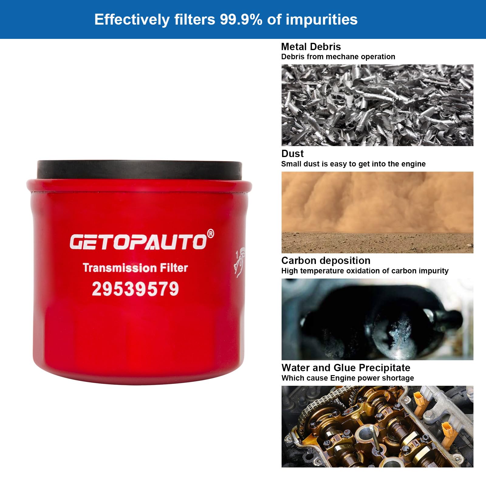 Amazon.com: GETOPAUTO 29539579 Transmission Filter